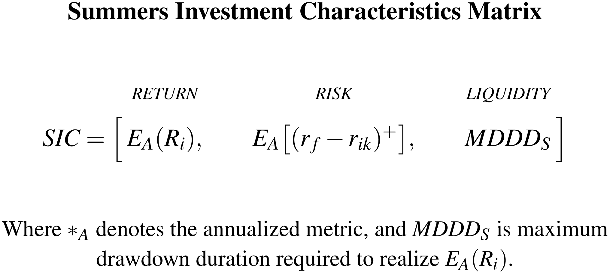 Summers Investment Characteristics Matrix